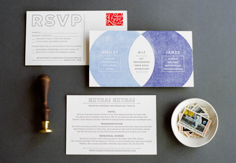 Blue letterpress RSVP & Info card // by The Nouveau Romantics // Austin Wedding Planning and Event Design Studio // photo by Heather Curiel