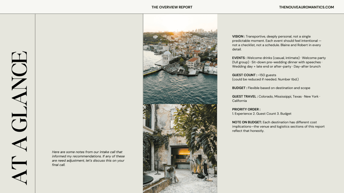 Client brief page showing wedding vision, events, guest count, and priority order
