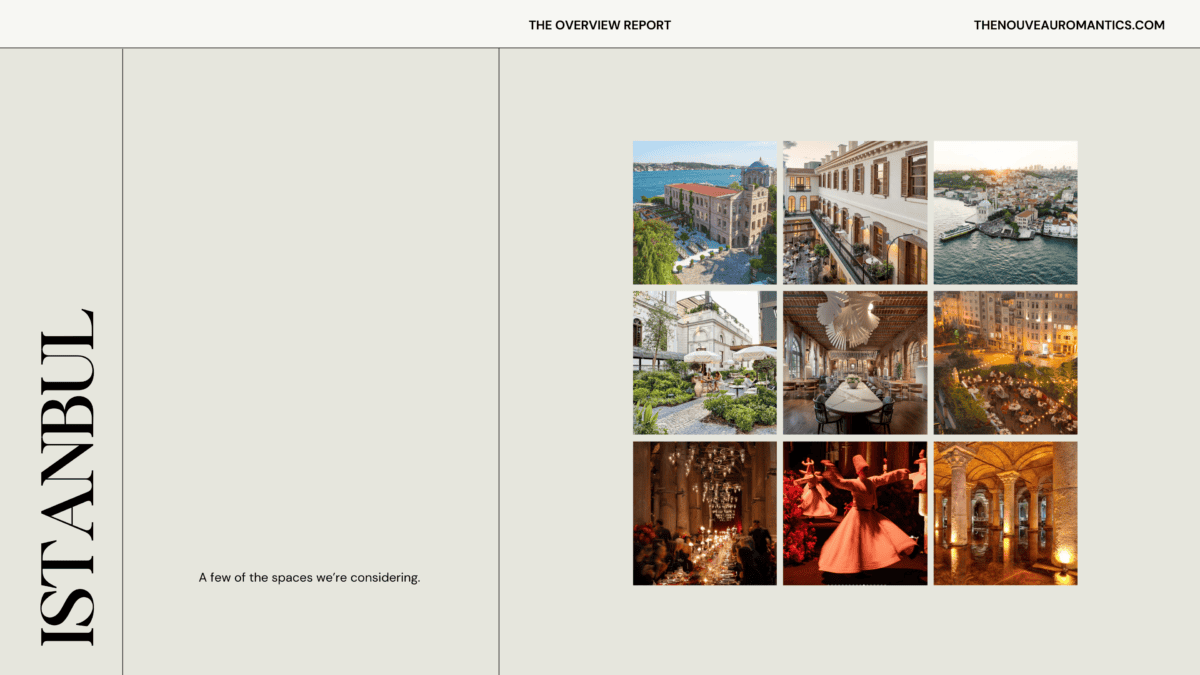 Istanbul wedding venues and spaces considered in the research